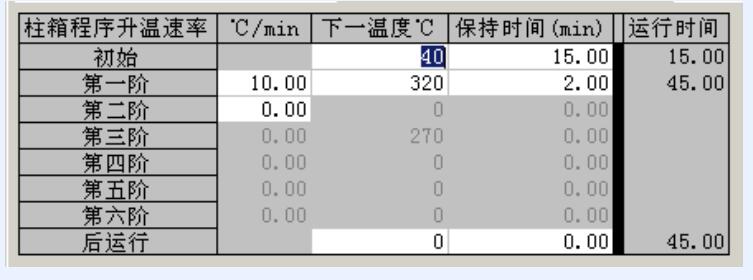 熱解吸儀